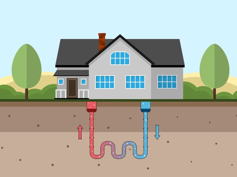 Esta imagen tiene un atributo ALT vacío; su nombre de archivo es Digital-Exclusive-The-Biggest-Pros-and-Cons-of-Geothermal-Heat-Pumps.jpg